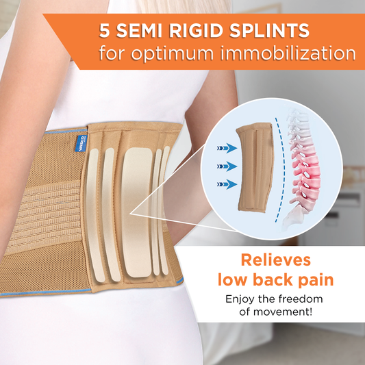 Sacro Lumbar Belt (Mild Support) | Provides Support to Lower Back | Corrects Posture & Relieves Back Pain (Beige)